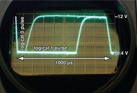 Image of E&C bits on an oscilloscope
